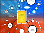 Google Search Ranking Factors 2012 ( infographic )