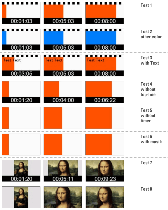 YouTube Video Thumbnail - Timer Test Results YouTube Video Thumbnail - Timer Test Results