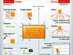 Google images ranking factors Google images ranking factors